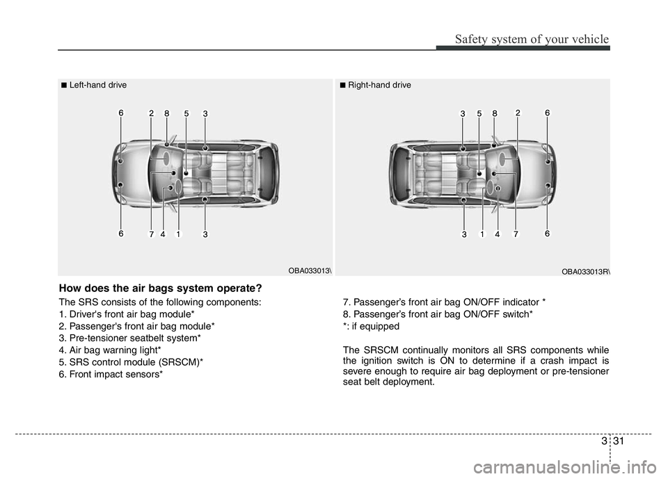 HYUNDAI I10 2013 Service Manual 331
Safety system of your vehicle
OBA033013R\ OBA033013\ ■
Left-hand drive■Right-hand drive
How does the air bags system operate?
The SRS consists of the following components:
1. Driver's fro HYUNDAI I10 2013 Service Manual 331
Safety system of your vehicle
OBA033013R\ OBA033013\ ■
Left-hand drive■Right-hand drive
How does the air bags system operate?
The SRS consists of the following components:
1. Driver's fro
