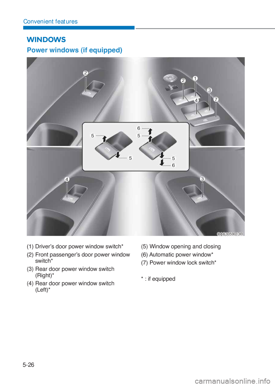 HYUNDAI I10 2020  Owners Manual 5-26
Convenient features
WINDOWS
�3�R�Z�H�U��Z�L�Q�G�R�Z�V���L�I��H�T�X�L�S�S�H�G�
������U�L�Y�H�U‹�V��G�R�R�U��S�R�Z�H�U��Z�L�Q�G�R�Z��V�Z�L�W�F�K�
������)�U�R�Q�W��S�D�V�V�H�