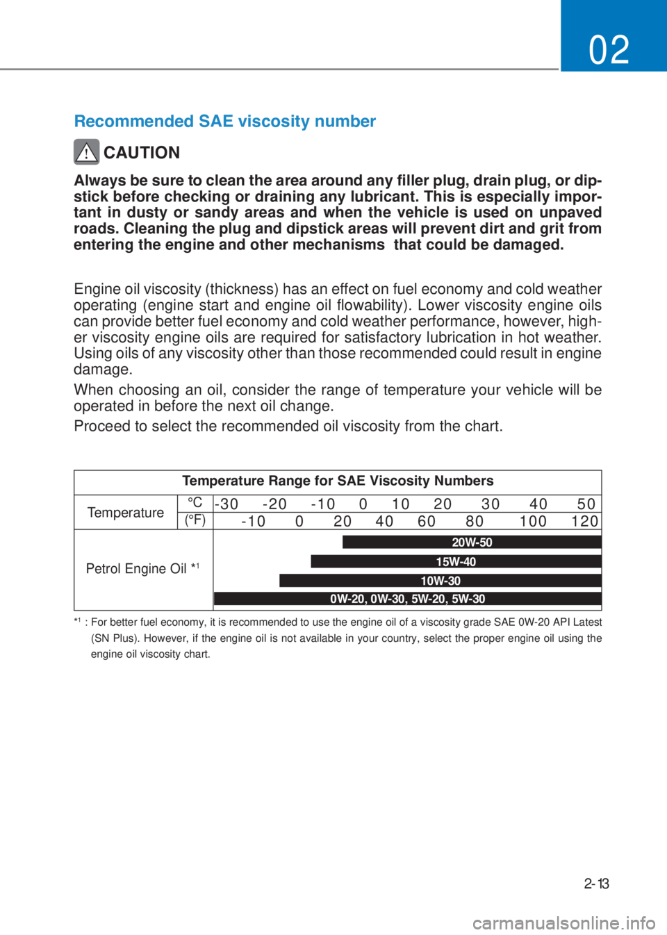 HYUNDAI I10 2020 Owners Manual 2-13
02
�5�H�F�R�P�P�H�Q�G�H�G��6�$�(��Y�L�V�F�R�V�L�W�\��Q�X�P�E�H�U
 �&�$�8�7�,�2�1
�$�O�Z�D�\�V��E�H��V�X�U�H��W�R��F�O�H�D�Q��W�K�H��D�U�H�D��D�U�R�X�Q�G��D�Q�\��I�L�O�O�H�U��S�O�X�J�