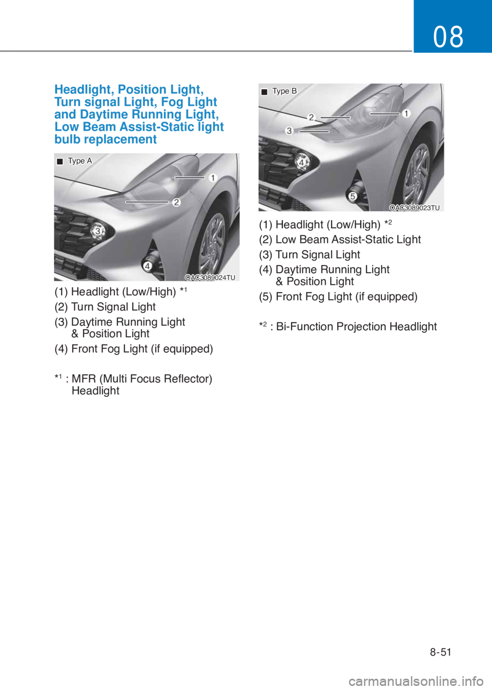 HYUNDAI I10 2020  Owners Manual 8-51
08
Headlight, Position Light,  
Turn signal Light, Fog Light 
and Daytime Running Light, 
Low Beam Assist-Static light 
bulb replacement
�2�$�&��������7�8
 �„��7�\�S�H��$
�����+�H�