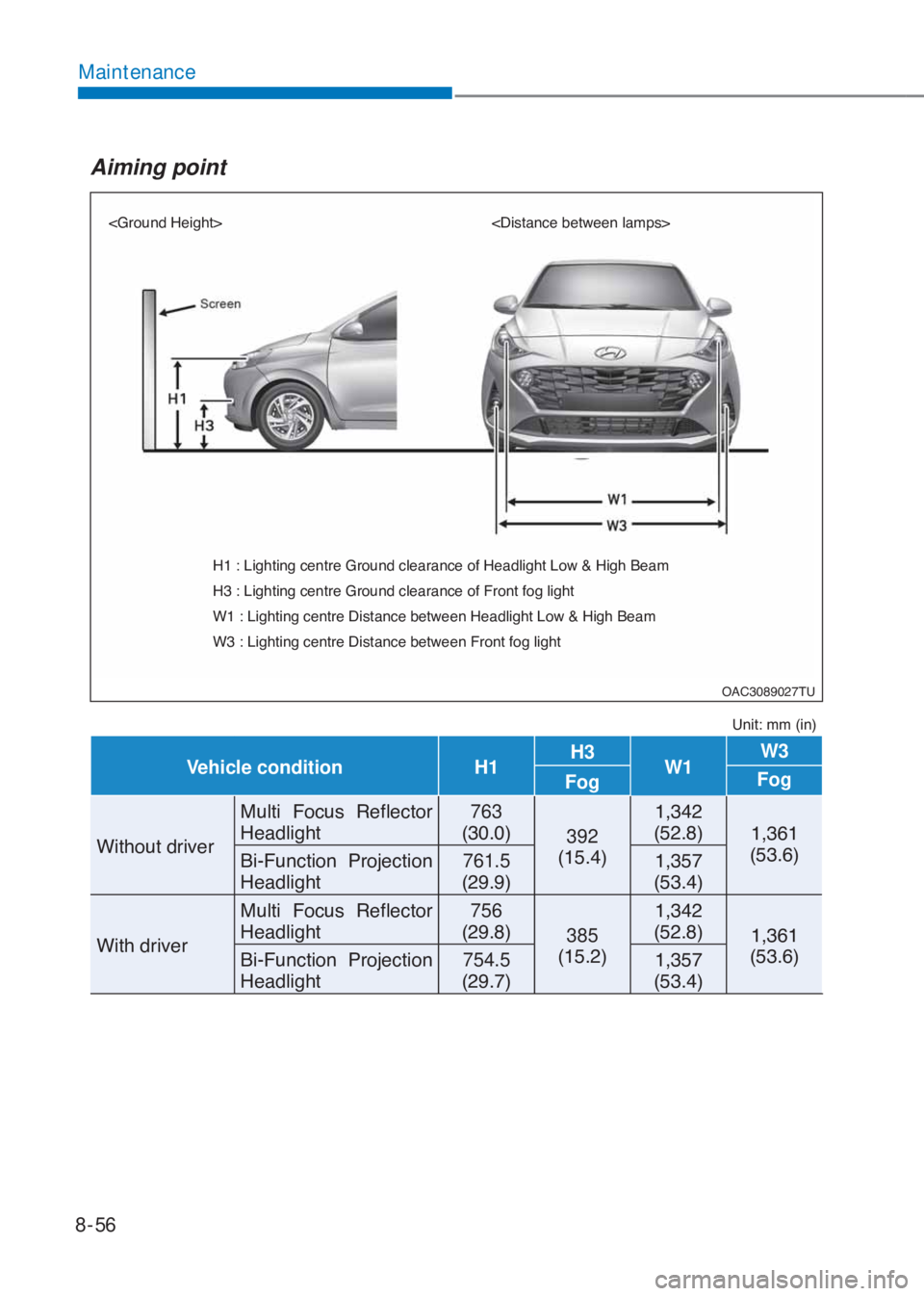 HYUNDAI I10 2020  Owners Manual 8-56
Maintenance
�2�$�&��������7�8
��*�U�R�X�Q�G��+�H�L�J�K�W�!���L�V�W�D�Q�F�H��E�H�W�Z�H�H�Q��O�D�P�S�V�!
<002b00140003001d0003002f004c004a004b0057004c0051004a00030046004800510057005500