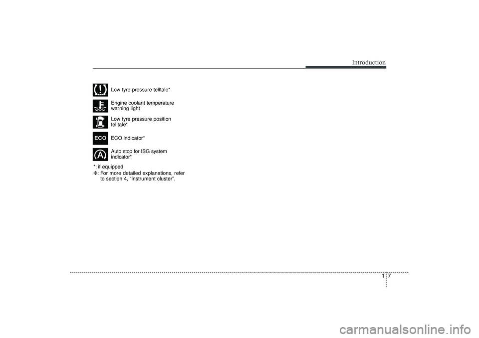 HYUNDAI IX35 2016 User Guide 17
Introduction
Low tyre pressure position 
telltale*ECO indicator*
ECO*: if equipped
❈: For more detailed explanations, referto section 4, “Instrument cluster”. Engine coolant temperature
warni