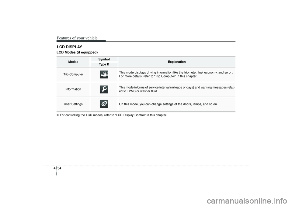 HYUNDAI IX35 2016 Owners Manual Features of your vehicle54
4LCD DISPLAYLCD Modes (if equipped)❈ For controlling the LCD modes, refer to "LCD Display Control" in this chapter.
Modes
Symbol
Explanation
Type B
Trip Computer
This mod HYUNDAI IX35 2016 Owners Manual Features of your vehicle54
4LCD DISPLAYLCD Modes (if equipped)❈ For controlling the LCD modes, refer to "LCD Display Control" in this chapter.
Modes
Symbol
Explanation
Type B
Trip Computer
This mod