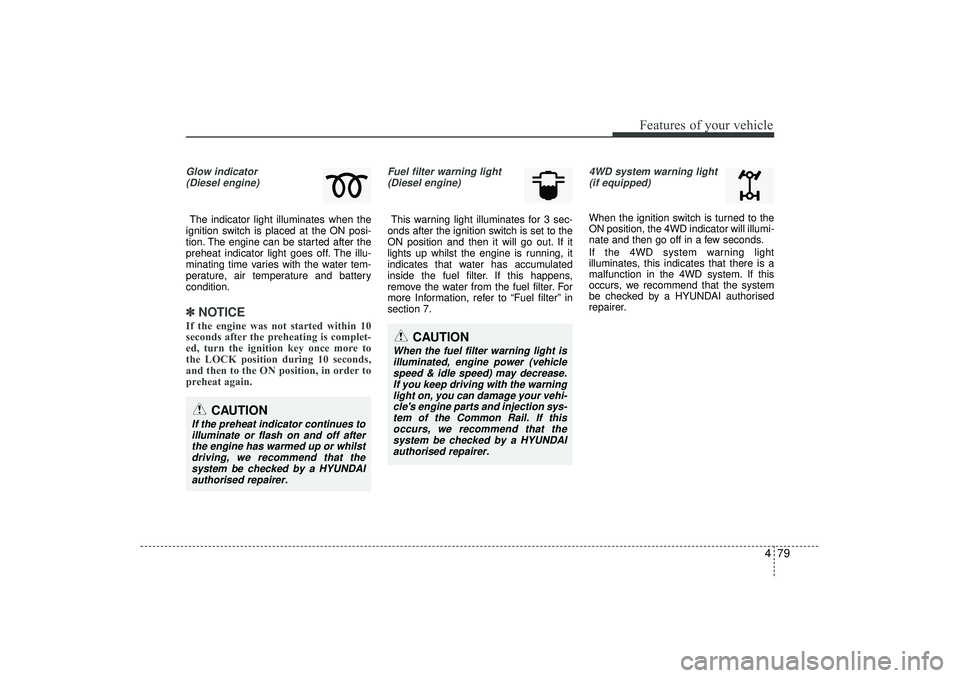 HYUNDAI IX35 2016  Owners Manual 479
Features of your vehicle
Glow indicator(Diesel engine)The indicator light illuminates when the
ignition switch is placed at the ON posi-
tion. The engine can be started after the
preheat indicator