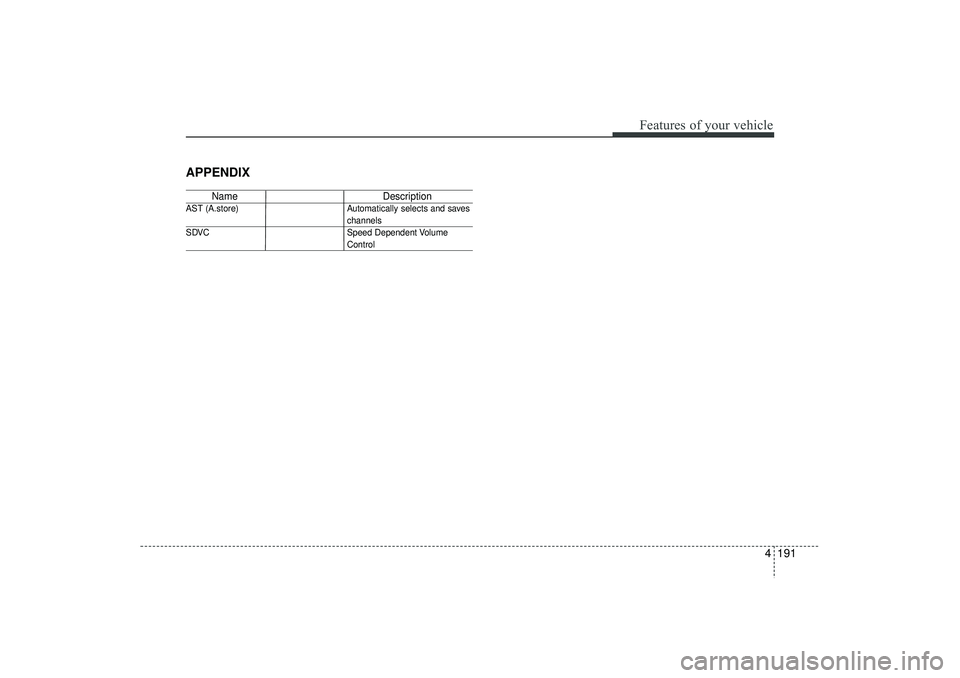 HYUNDAI IX35 2016 Owners Manual 4 191
Features of your vehicle
APPENDIX
NameDescription
AST (A.store) Automatically selects and saves
channels
SDVC Speed Dependent VolumeControl
EL(FL) UK 4B AUDIO.QXP 3/13/2015 4:19 PM Page 191 HYUNDAI IX35 2016 Owners Manual 4 191
Features of your vehicle
APPENDIX
NameDescription
AST (A.store) Automatically selects and saves
channels
SDVC Speed Dependent VolumeControl
EL(FL) UK 4B AUDIO.QXP 3/13/2015 4:19 PM Page 191