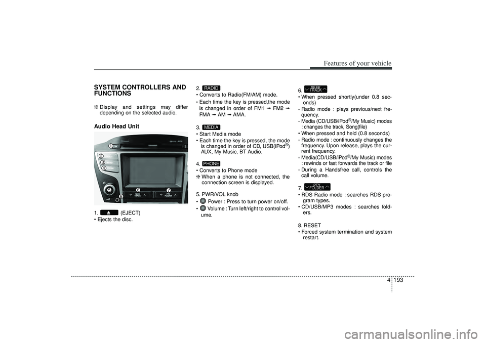 HYUNDAI IX35 2016 Owners Manual 4 193
Features of your vehicle
SYSTEM CONTROLLERS AND
FUNCTIONS ❈ Display and settings may differ
depending on the selected audio.Audio Head Unit 1. (EJECT)
Ejects the disc. 2.
Converts to Radio HYUNDAI IX35 2016 Owners Manual 4 193
Features of your vehicle
SYSTEM CONTROLLERS AND
FUNCTIONS ❈ Display and settings may differ
depending on the selected audio.Audio Head Unit 1. (EJECT)
Ejects the disc. 2.
Converts to Radio
