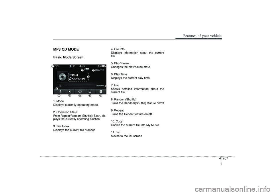 HYUNDAI IX35 2016 Owners Manual 4 207
Features of your vehicle
MP3 CD MODEBasic Mode Screen1. Mode
Displays currently operating mode.
2. Operation State
From Repeat/Random(Shuffle)/ Scan, dis-
plays the currently operating function
HYUNDAI IX35 2016 Owners Manual 4 207
Features of your vehicle
MP3 CD MODEBasic Mode Screen1. Mode
Displays currently operating mode.
2. Operation State
From Repeat/Random(Shuffle)/ Scan, dis-
plays the currently operating function