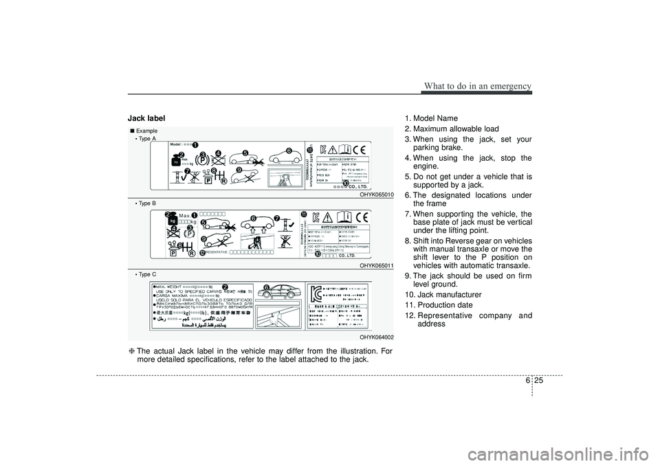HYUNDAI IX35 2016 Owners Manual 625
What to do in an emergency
Jack label1. Model Name
2. Maximum allowable load
3. When using the jack, set your
parking brake.
4. When using the jack, stop the engine.
5. Do not get under a vehicle HYUNDAI IX35 2016 Owners Manual 625
What to do in an emergency
Jack label1. Model Name
2. Maximum allowable load
3. When using the jack, set your
parking brake.
4. When using the jack, stop the engine.
5. Do not get under a vehicle