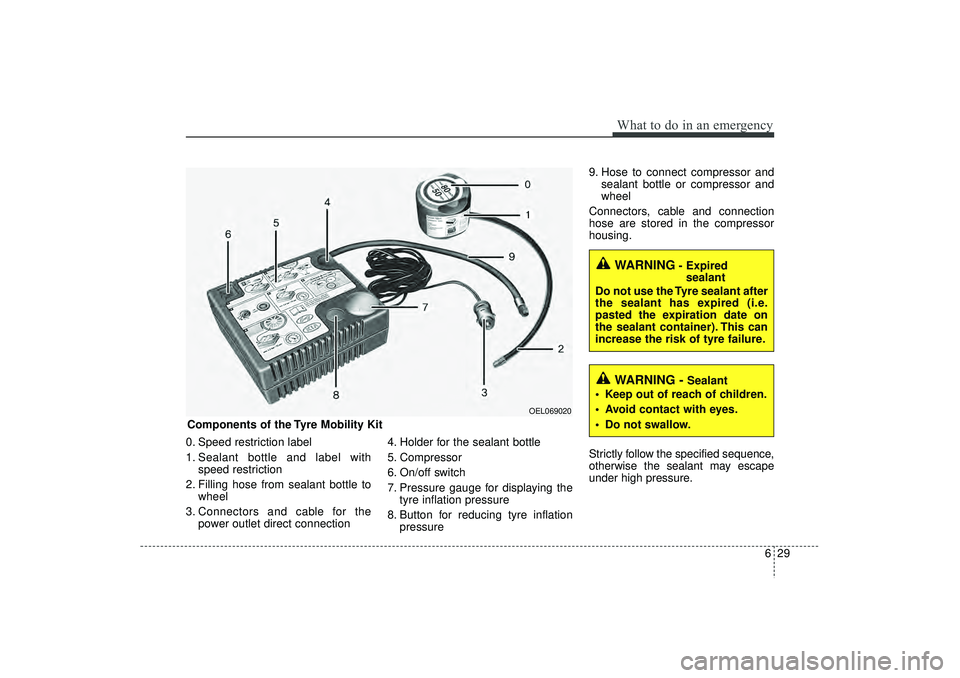 HYUNDAI IX35 2016 Owners Manual 629
What to do in an emergency
0. Speed restriction label
1. Sealant bottle and label withspeed restriction
2. Filling hose from sealant bottle to wheel
3. Connectors and cable for the power outlet di HYUNDAI IX35 2016 Owners Manual 629
What to do in an emergency
0. Speed restriction label
1. Sealant bottle and label withspeed restriction
2. Filling hose from sealant bottle to wheel
3. Connectors and cable for the power outlet di