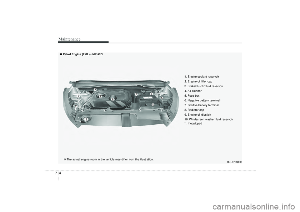 HYUNDAI IX35 2016  Owners Manual Maintenance47
OEL073300R
1. Engine coolant reservoir
2. Engine oil filler cap
3. Brake/clutch* fluid reservoir
4. Air cleaner
5. Fuse box
6. Negative battery terminal
7. Positive battery terminal
8. R