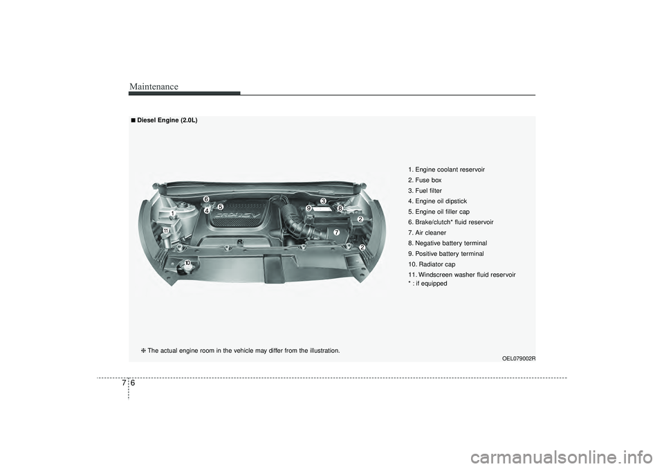 HYUNDAI IX35 2016  Owners Manual Maintenance67
OEL079002R
1. Engine coolant reservoir
2. Fuse box
3. Fuel filter
4. Engine oil dipstick
5. Engine oil filler cap
6. Brake/clutch* fluid reservoir
7. Air cleaner
8. Negative battery term