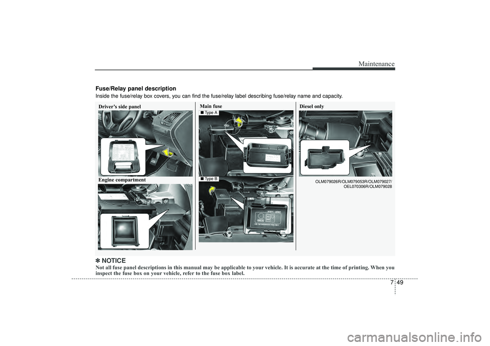 HYUNDAI IX35 2016 Owners Manual 749
Maintenance
Engine compartment
OLM079026R/OLM079053R/OLM079027/OEL070306R/OLM079028
Fuse/Relay panel descriptionInside the fuse/relay box covers, you can find the fuse/relay label describing fuse/ HYUNDAI IX35 2016 Owners Manual 749
Maintenance
Engine compartment
OLM079026R/OLM079053R/OLM079027/OEL070306R/OLM079028
Fuse/Relay panel descriptionInside the fuse/relay box covers, you can find the fuse/relay label describing fuse/