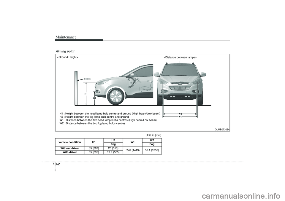 HYUNDAI IX35 2016 Owners Manual Maintenance62
7Vehicle condition H1 H2
W1 W2
Fog Fog
Without driver 35 (897) 20 (510)
55.6 (1413) 53.1 (1350)
With driver 35 (892) 19.9 (505)
Unit: in (mm)
<Ground Height>
<Distance between lamps>
H1 HYUNDAI IX35 2016 Owners Manual Maintenance62
7Vehicle condition H1 H2
W1 W2
Fog Fog
Without driver 35 (897) 20 (510)
55.6 (1413) 53.1 (1350)
With driver 35 (892) 19.9 (505)
Unit: in (mm)
<Ground Height>
<Distance between lamps>
H1