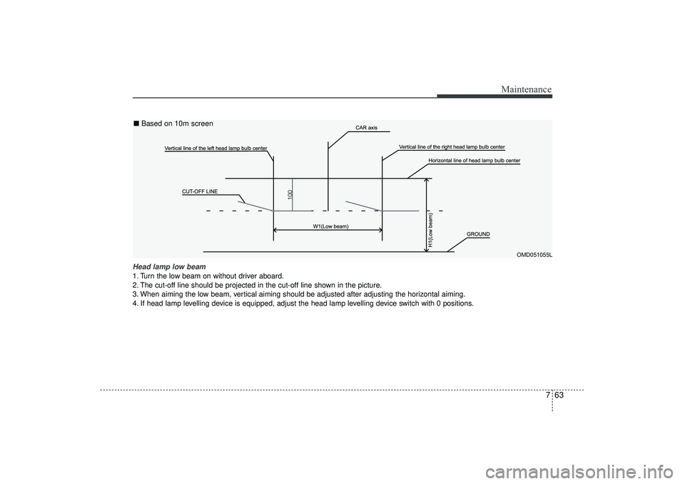 HYUNDAI IX35 2016 Owners Manual 763
Maintenance
Head lamp low beam1. Turn the low beam on without driver aboard.
2. The cut-off line should be projected in the cut-off line shown in the picture.
3. When aiming the low beam, vertical HYUNDAI IX35 2016 Owners Manual 763
Maintenance
Head lamp low beam1. Turn the low beam on without driver aboard.
2. The cut-off line should be projected in the cut-off line shown in the picture.
3. When aiming the low beam, vertical