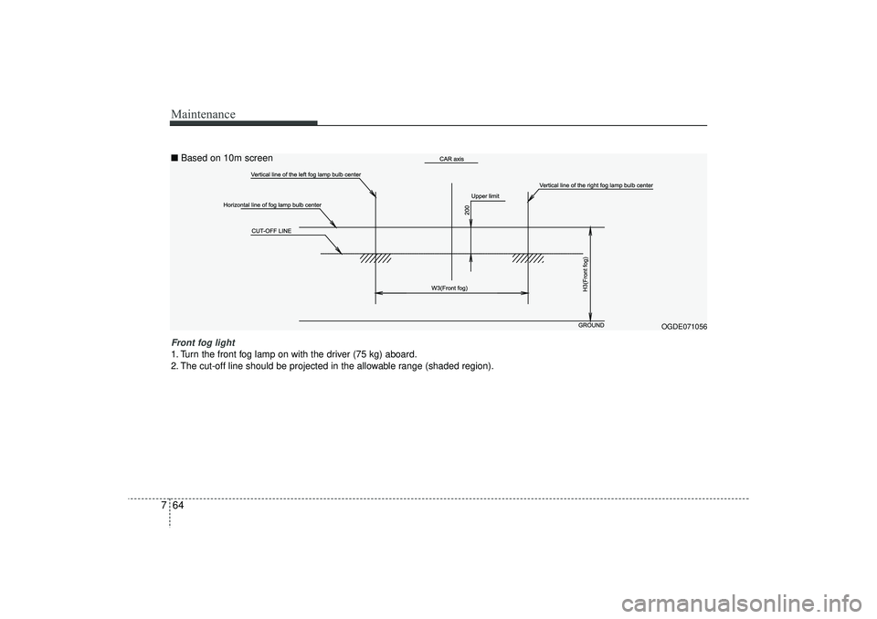 HYUNDAI IX35 2016 Owners Manual Maintenance64
7Front fog light 1. Turn the front fog lamp on with the driver (75 kg) aboard.
2. The cut-off line should be projected in the allowable range (shaded region).
OGDE071056
■ Based on 10m HYUNDAI IX35 2016 Owners Manual Maintenance64
7Front fog light 1. Turn the front fog lamp on with the driver (75 kg) aboard.
2. The cut-off line should be projected in the allowable range (shaded region).
OGDE071056
■ Based on 10m