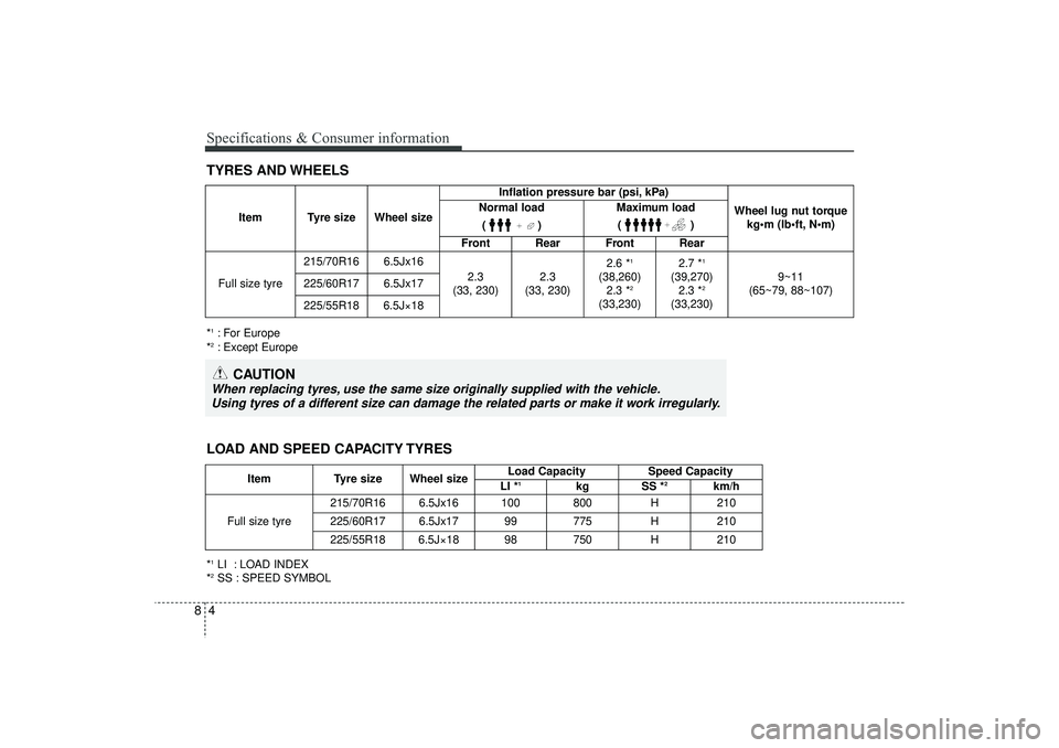 HYUNDAI IX35 2016  Owners Manual Specifications & Consumer information48TYRES AND WHEELS
CAUTION
When replacing tyres, use the same size originally supplied with the vehicle.Using tyres of a different size can damage the related part