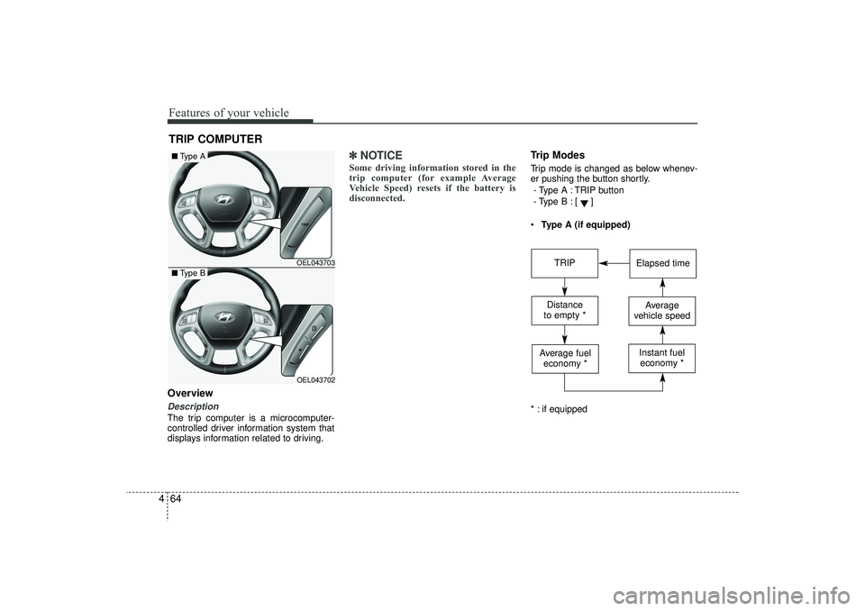 HYUNDAI IX35 2015  Owners Manual Features of your vehicle64
4OverviewDescriptionThe trip computer is a microcomputer-
controlled driver information system that
displays information related to driving.
✽ ✽
NOTICESome driving infor