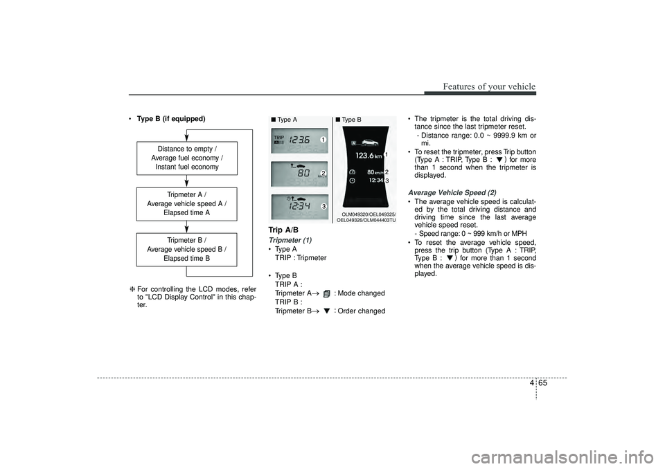 HYUNDAI IX35 2015  Owners Manual 465
Features of your vehicle
Type B (if equipped)
Trip A/BTripmeter (1) Type A
TRIP : Tripmeter
 Type B TRIP A :
Tripmeter A
→
: Mode changed
TRIP B :
Tripmeter B
→
: Order changed  The tripme