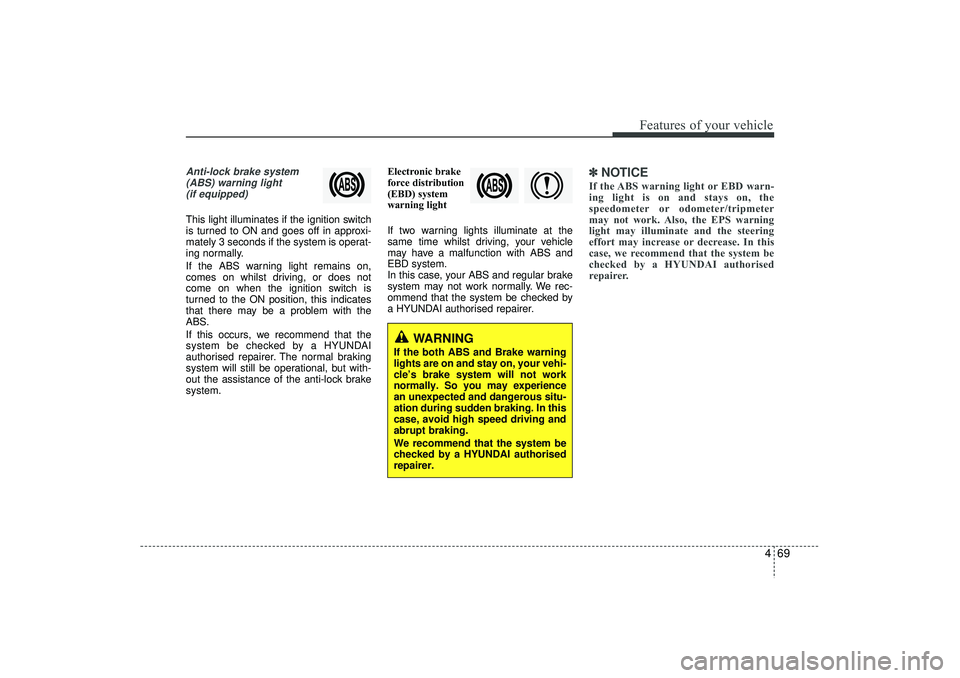 HYUNDAI IX35 2015  Owners Manual 469
Features of your vehicle
Anti-lock brake system(ABS) warning light (if equipped)This light illuminates if the ignition switch
is turned to ON and goes off in approxi-
mately 3 seconds if the syste