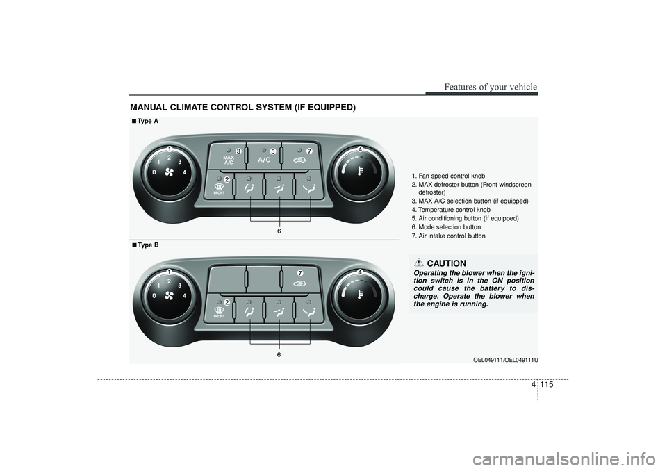 HYUNDAI IX35 2015  Owners Manual 4 115
Features of your vehicle
MANUAL CLIMATE CONTROL SYSTEM (IF EQUIPPED)
OEL049111/OEL049111U
1. Fan speed control knob
2. MAX defroster button (Front windscreendefroster)
3. MAX A/C selection butto