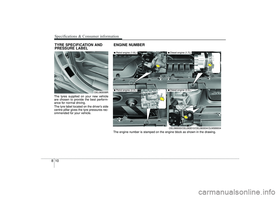 HYUNDAI IX35 2015  Owners Manual Specifications & Consumer information10
8The tyres supplied on your new vehicle
are chosen to provide the best perform-
ance for normal driving.
The tyre label located on the drivers side
centre pill
