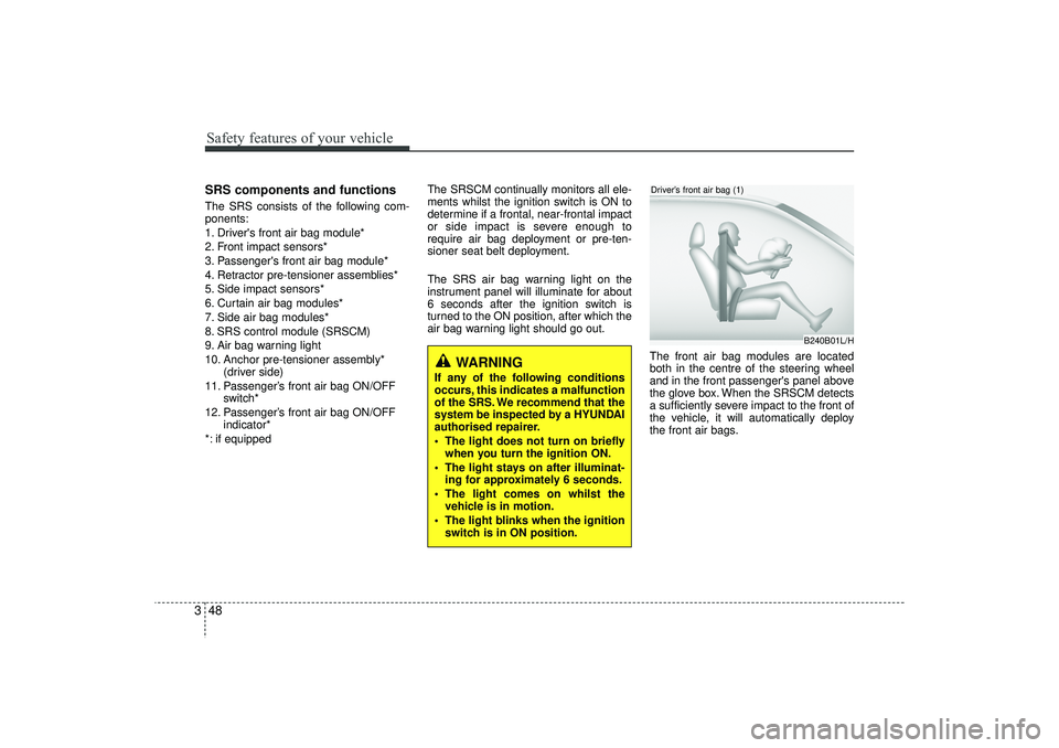 HYUNDAI IX35 2015 Repair Manual Safety features of your vehicle48
3SRS components and functionsThe SRS consists of the following com-
ponents:
1. Drivers front air bag module*
2. Front impact sensors*
3. Passengers front air bag m