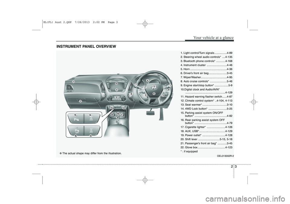 HYUNDAI IX35 2014 User Guide 23
Your vehicle at a glance
INSTRUMENT PANEL OVERVIEW
1. Light control/Turn signals ................4-89 
2. Steering wheel audio controls* ....4-135
3. Bluetooth phone controls* ............4-168
4. 