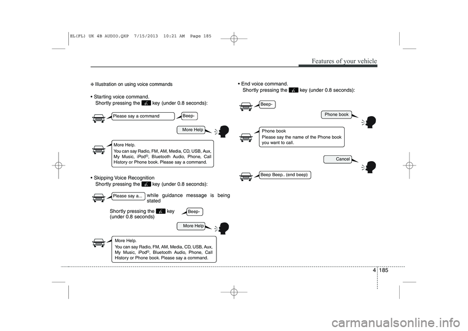 HYUNDAI IX35 2014 Owners Manual 4 185
Features of your vehicle
❈ Illustration on using voice commands
Starting voice command.
Shortly pressing the key (under 0.8 seconds):
Skipping Voice Recognition Shortly pressing the key HYUNDAI IX35 2014 Owners Manual 4 185
Features of your vehicle
❈ Illustration on using voice commands
Starting voice command.
Shortly pressing the key (under 0.8 seconds):
Skipping Voice Recognition Shortly pressing the key