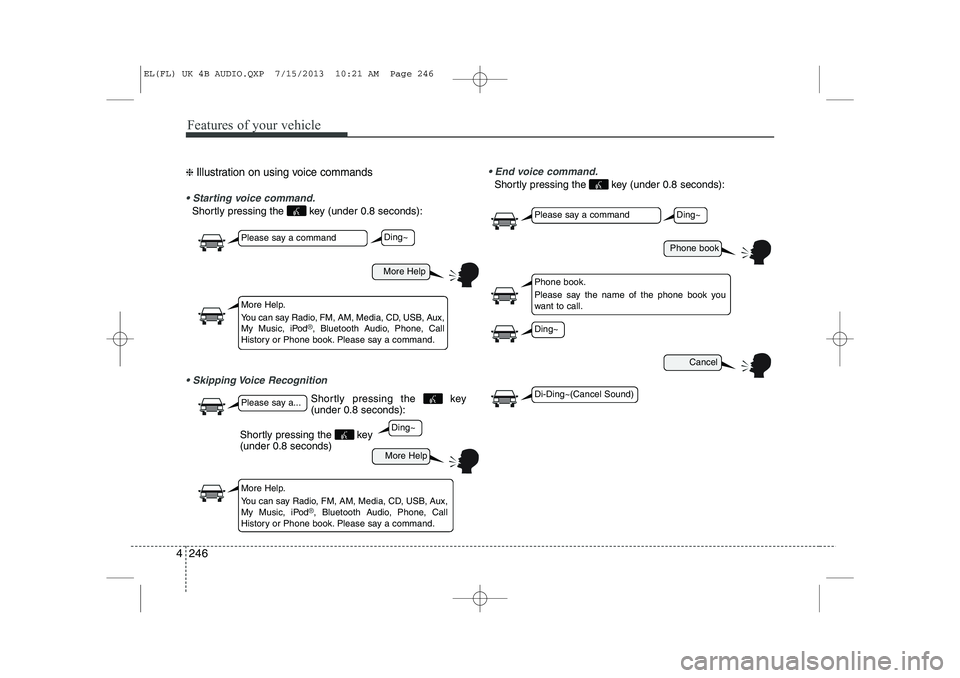 HYUNDAI IX35 2014  Owners Manual Features of your vehicle
246
4
❈  Illustration on using voice commands
 Starting voice command.
Shortly pressing the  key (under 0.8 seconds):
 Skipping Voice Recognition  End voice command.
Shor