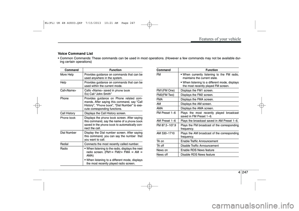 HYUNDAI IX35 2014  Owners Manual 4 247
Features of your vehicle
Voice Command List 
 Common Commands: These commands can be used in most operations. (However a few commands may not be available dur-ing certain operations)
Command Fu