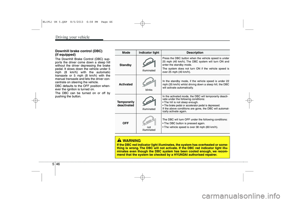HYUNDAI IX35 2014  Owners Manual Driving your vehicle
46
5
Downhill brake control (DBC)  (if equipped) 
The Downhill Brake Control (DBC) sup- 
ports the driver come down a steep hill
without the driver depressing the brake
pedal. It 
