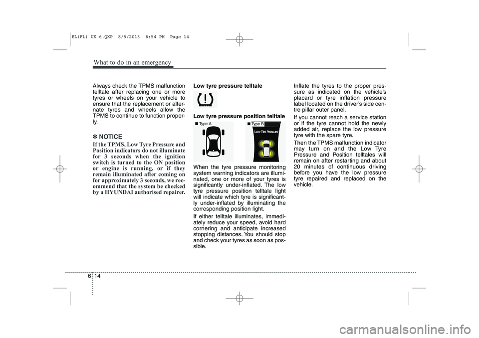HYUNDAI IX35 2014  Owners Manual What to do in an emergency
14
6
Always check the TPMS malfunction telltale after replacing one or more
tyres or wheels on your vehicle toensure that the replacement or alter-
nate tyres and wheels all
