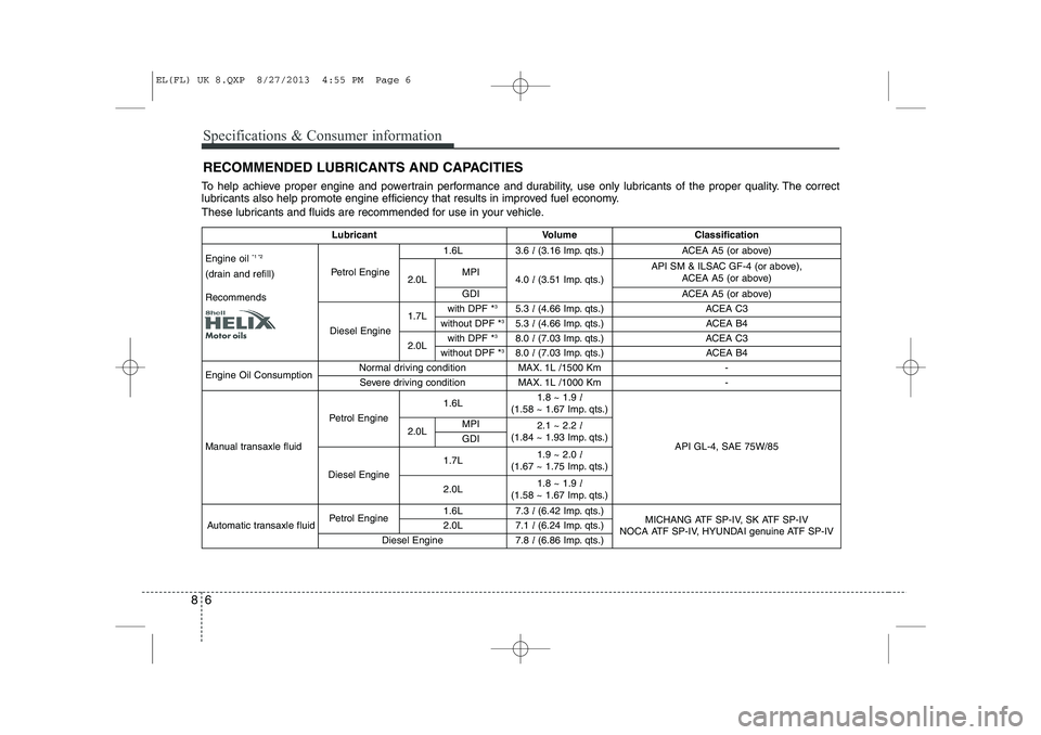 HYUNDAI IX35 2014  Owners Manual Specifications & Consumer information
6
8
To help achieve proper engine and powertrain performance and durability, use only lubricants of the proper quality. The correct 
lubricants also help promote 