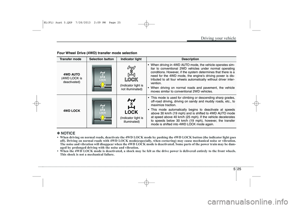 HYUNDAI IX35 2014 Owners Manual 525
Driving your vehicle
This mode is used for climbing or descending sharp grades,off-road driving, driving on sandy and muddy roads, etc., to
maximize traction.
This mode automatically begins t HYUNDAI IX35 2014 Owners Manual 525
Driving your vehicle
This mode is used for climbing or descending sharp grades,off-road driving, driving on sandy and muddy roads, etc., to
maximize traction.
This mode automatically begins t