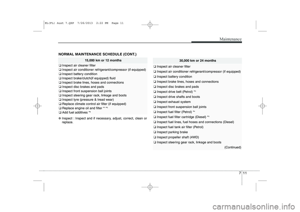 HYUNDAI IX35 2014  Owners Manual 711
Maintenance
NORMAL MAINTENANCE SCHEDULE (CONT.)
30,000 km or 24 months
❑ Inspect air cleaner filter 
❑  Inspect air conditioner refrigerant/compressor (if equipped)
❑ Inspect battery conditi