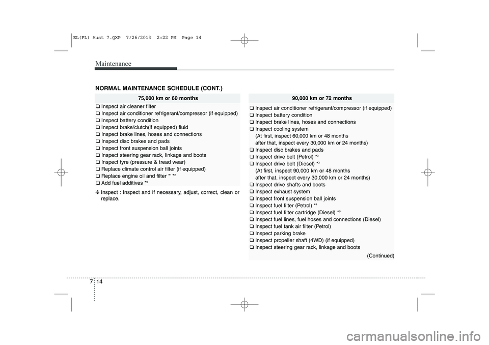 HYUNDAI IX35 2014  Owners Manual Maintenance
14
7
NORMAL MAINTENANCE SCHEDULE (CONT.)
75,000 km or 60 months
❑  Inspect air cleaner filter 
❑  Inspect air conditioner refrigerant/compressor (if equipped)
❑  Inspect battery cond