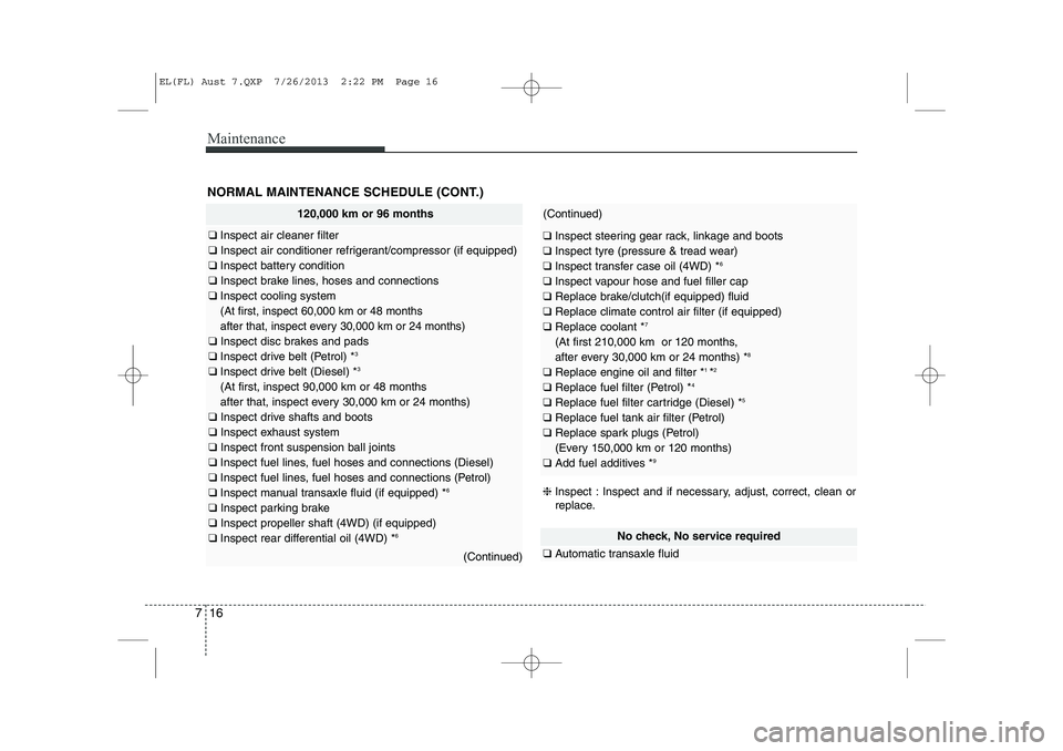 HYUNDAI IX35 2014  Owners Manual Maintenance
16
7
NORMAL MAINTENANCE SCHEDULE (CONT.)
120,000 km or 96 months
❑  Inspect air cleaner filter 
❑  Inspect air conditioner refrigerant/compressor (if equipped)
❑  Inspect battery con