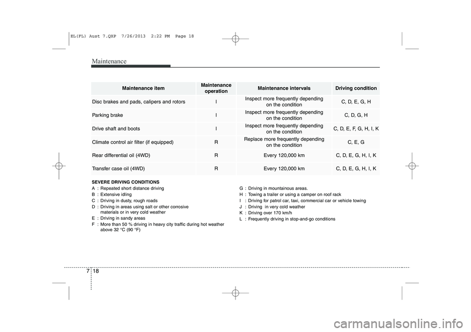 HYUNDAI IX35 2014 Owners Manual Maintenance
18
7
SEVERE DRIVING CONDITIONS
A : Repeated short distance driving
B : Extensive idling
C : Driving in dusty, rough roads
D : Driving in areas using salt or other corrosive
materials or HYUNDAI IX35 2014 Owners Manual Maintenance
18
7
SEVERE DRIVING CONDITIONS
A : Repeated short distance driving
B : Extensive idling
C : Driving in dusty, rough roads
D : Driving in areas using salt or other corrosive
materials or