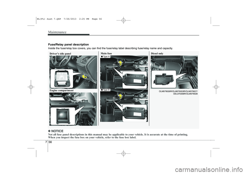 HYUNDAI IX35 2014  Owners Manual Maintenance
56
7
Engine compartmentOLM079026R/OLM079053R/OLM079027/
OEL070306R/OLM079028
Fuse/Relay panel description 
Inside the fuse/relay box covers, you can find the fuse/relay label describing fu
