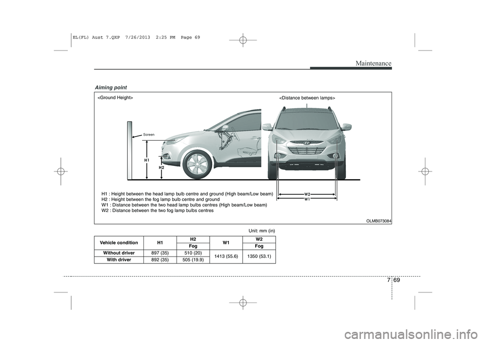 HYUNDAI IX35 2014  Owners Manual 769
Maintenance
Vehicle condition H1H2
W1 W2
Fog Fog
Without driver 897 (35) 510 (20)
1413 (55.6) 1350 (53.1)
With driver 892 (35) 505 (19.9)
Unit: mm (in)
<Ground Height>
<Distance between lamps>
H1 