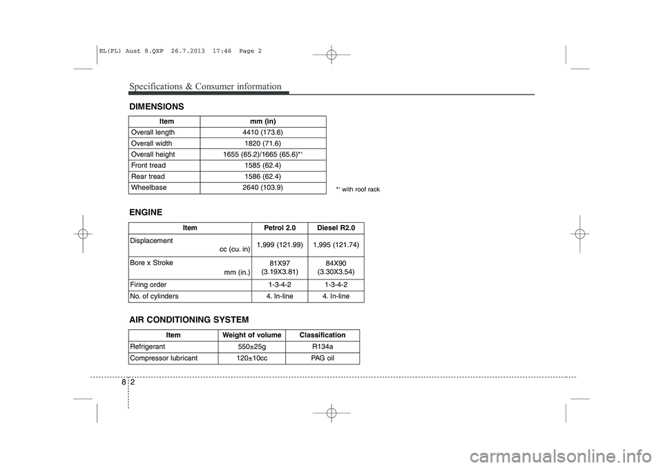 HYUNDAI IX35 2014 Owners Manual Specifications & Consumer information
2
8
DIMENSIONS
Item mm (in)
Overall length 4410 (173.6)
Overall width 1820 (71.6)
Overall height 1655 (65.2)/1665 (65.6)* 1
Front tread 1585 (62.4)
Rear tread 1 HYUNDAI IX35 2014 Owners Manual Specifications & Consumer information
2
8
DIMENSIONS
Item mm (in)
Overall length 4410 (173.6)
Overall width 1820 (71.6)
Overall height 1655 (65.2)/1665 (65.6)* 1
Front tread 1585 (62.4)
Rear tread 1
