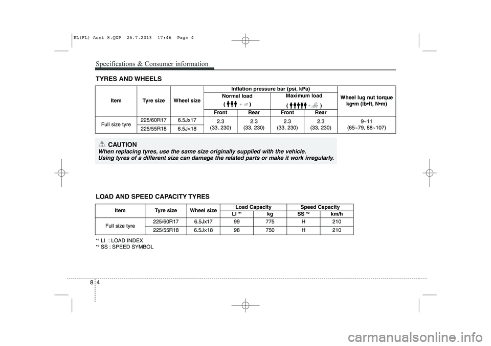 HYUNDAI IX35 2014 Owners Manual Specifications & Consumer information
4
8
TYRES AND WHEELS
Item Tyre size Wheel size Inflation pressure bar (psi, kPa)
Wheel lug nut torquekg•m (lbft, Nm)
Normal load
()
Maximum load
()
Front Rear HYUNDAI IX35 2014 Owners Manual Specifications & Consumer information
4
8
TYRES AND WHEELS
Item Tyre size Wheel size Inflation pressure bar (psi, kPa)
Wheel lug nut torquekg•m (lbft, Nm)
Normal load
()
Maximum load
()
Front Rear