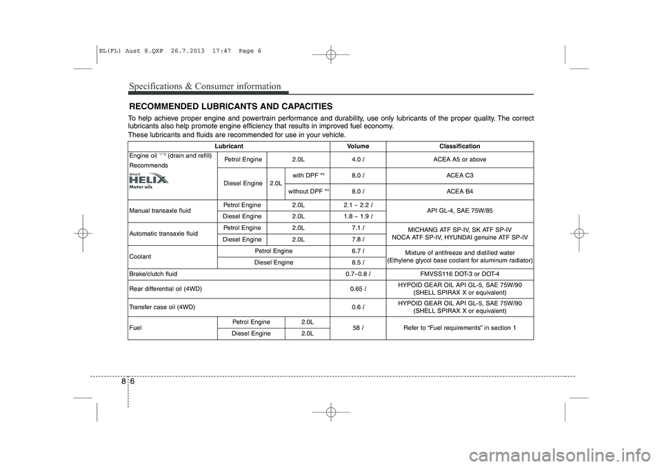 HYUNDAI IX35 2014 Owners Manual Specifications & Consumer information
6
8
To help achieve proper engine and powertrain performance and durability, use only lubricants of the proper quality. The correct
lubricants also help promote HYUNDAI IX35 2014 Owners Manual Specifications & Consumer information
6
8
To help achieve proper engine and powertrain performance and durability, use only lubricants of the proper quality. The correct
lubricants also help promote