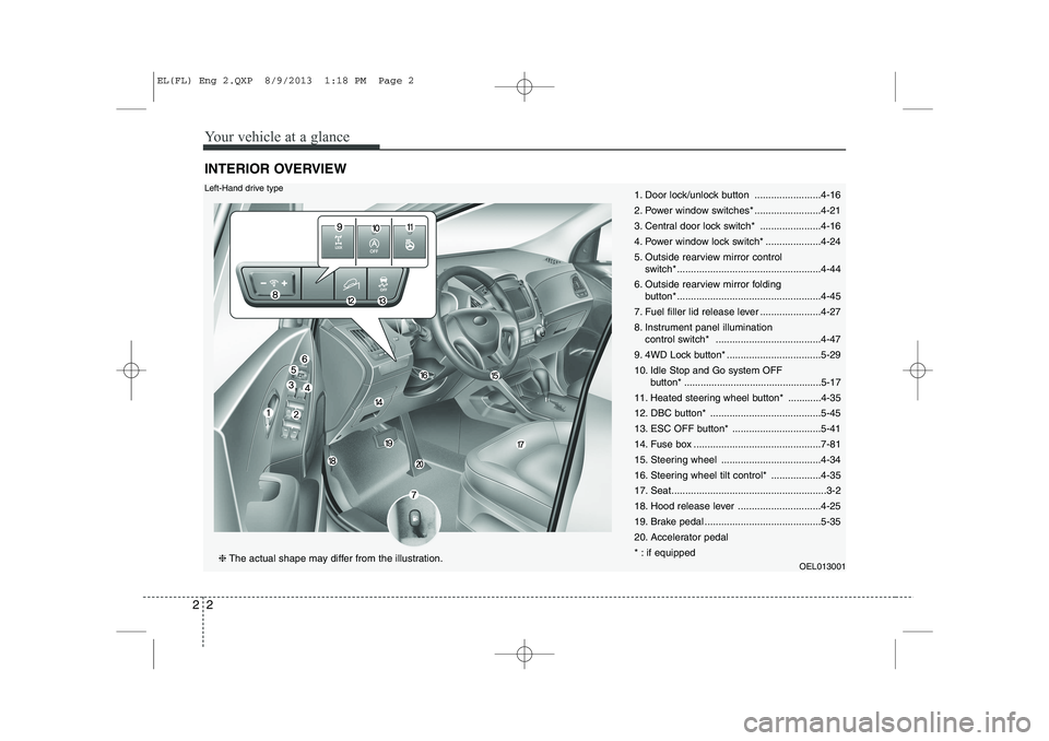 HYUNDAI IX35 2014 Owners Manual Your vehicle at a glance
2
2
INTERIOR OVERVIEW
1. Door lock/unlock button ........................4-16
2. Power window switches* ........................4-21
3. Central door lock switch* ............ HYUNDAI IX35 2014 Owners Manual Your vehicle at a glance
2
2
INTERIOR OVERVIEW
1. Door lock/unlock button ........................4-16
2. Power window switches* ........................4-21
3. Central door lock switch* ............