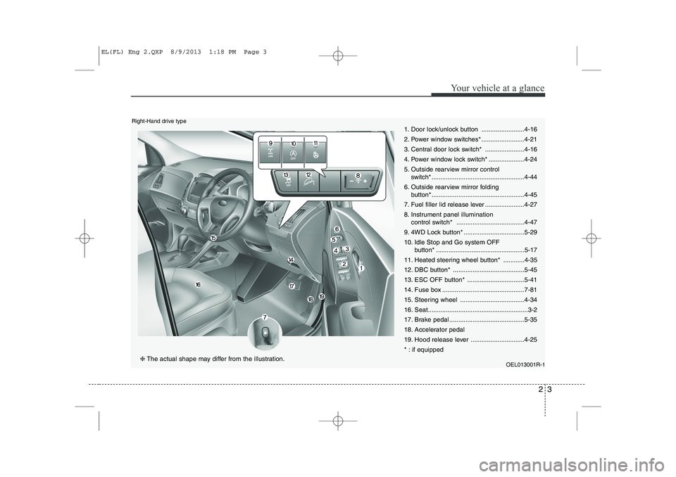 HYUNDAI IX35 2014 Owners Manual 23
Your vehicle at a glance
1. Door lock/unlock button ........................4-16
2. Power window switches* ........................4-21
3. Central door lock switch* ......................4-16
4. P HYUNDAI IX35 2014 Owners Manual 23
Your vehicle at a glance
1. Door lock/unlock button ........................4-16
2. Power window switches* ........................4-21
3. Central door lock switch* ......................4-16
4. P