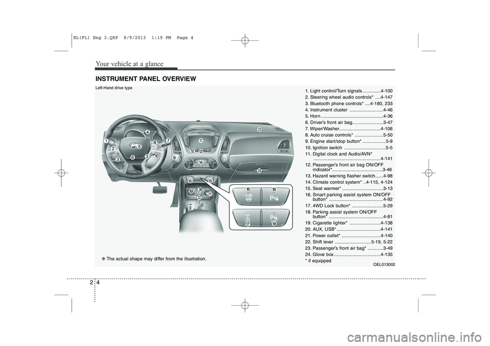HYUNDAI IX35 2014 Owners Manual Your vehicle at a glance
4
2
INSTRUMENT PANEL OVERVIEW
1. Light control/Turn signals ..............4-100
2. Steering wheel audio controls* ....4-147
3. Bluetooth phone controls* ....4-180, 233
4. Ins HYUNDAI IX35 2014 Owners Manual Your vehicle at a glance
4
2
INSTRUMENT PANEL OVERVIEW
1. Light control/Turn signals ..............4-100
2. Steering wheel audio controls* ....4-147
3. Bluetooth phone controls* ....4-180, 233
4. Ins