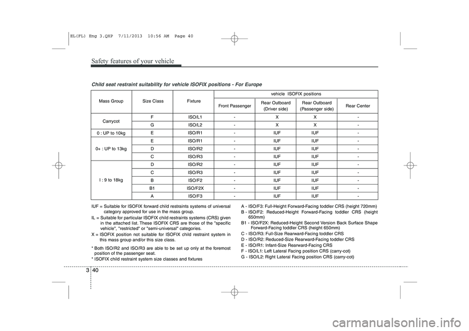 HYUNDAI IX35 2014 Owners Manual Safety features of your vehicle
40
3
Child seat restraint suitability for vehicle ISOFIX positions - For Europe
F ISO/L1 - X X -
G ISO/L2 - X X - E ISO/R1 - IUF IUF -
E ISO/R1 - IUF IUF -
D ISO/R HYUNDAI IX35 2014 Owners Manual Safety features of your vehicle
40
3
Child seat restraint suitability for vehicle ISOFIX positions - For Europe
F ISO/L1 - X X -
G ISO/L2 - X X - E ISO/R1 - IUF IUF -
E ISO/R1 - IUF IUF -
D ISO/R