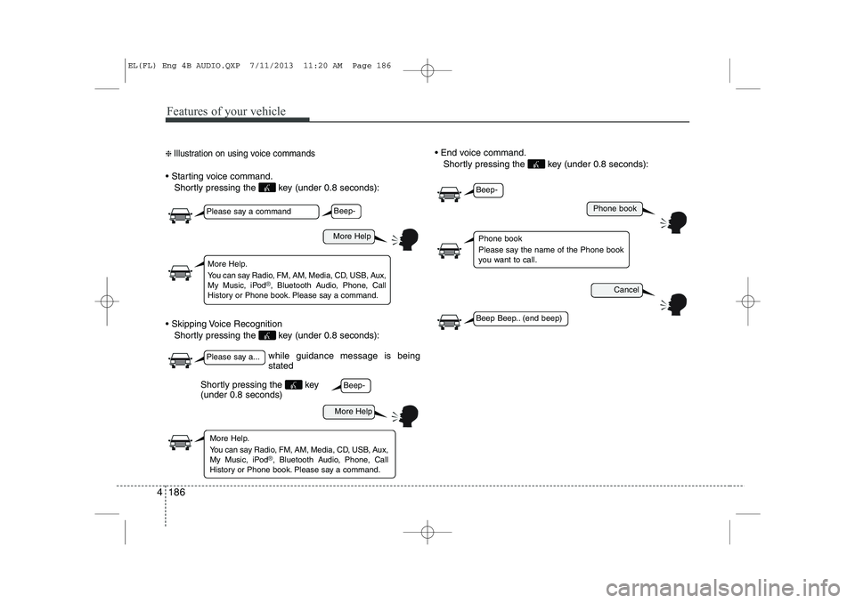 HYUNDAI IX35 2014 Owners Manual Features of your vehicle
186
4
❈ Illustration on using voice commands
Starting voice command.
Shortly pressing the key (under 0.8 seconds):
Skipping Voice Recognition Shortly pressing the key HYUNDAI IX35 2014 Owners Manual Features of your vehicle
186
4
❈ Illustration on using voice commands
Starting voice command.
Shortly pressing the key (under 0.8 seconds):
Skipping Voice Recognition Shortly pressing the key