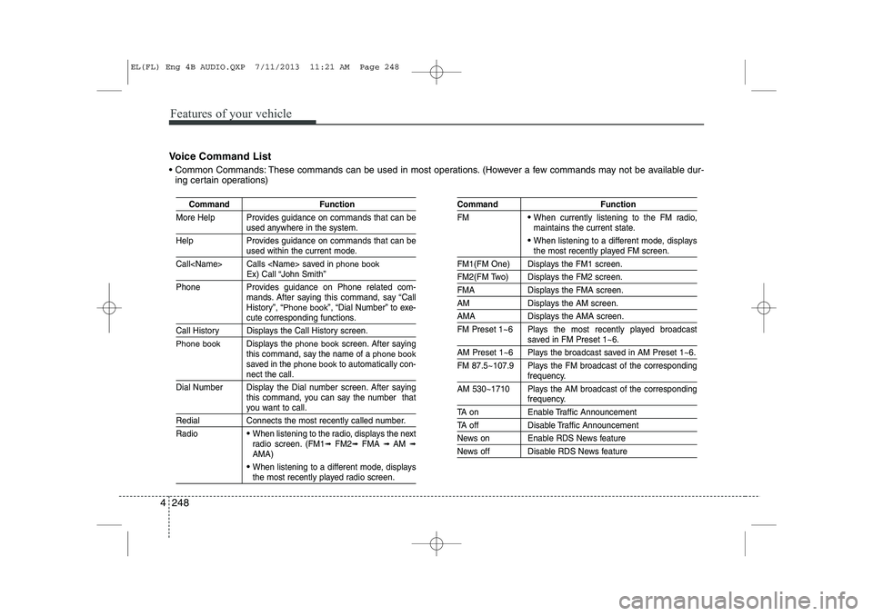 HYUNDAI IX35 2014  Owners Manual Features of your vehicle
248
4
Voice Command List 
 Common Commands: These commands can be used in most operations. (However a few commands may not be available dur-
ing certain operations)
Command F