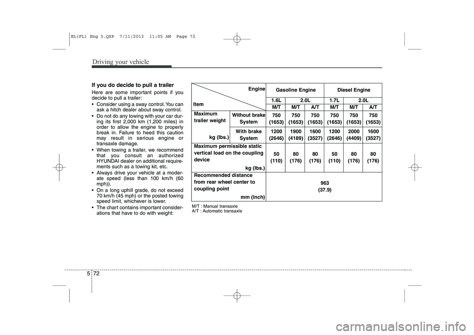HYUNDAI IX35 2014 Owners Manual Driving your vehicle
72
5
If you do decide to pull a trailer
Here are some important points if you
decide to pull a trailer:
Consider using a sway control. You can
ask a hitch dealer about sway c HYUNDAI IX35 2014 Owners Manual Driving your vehicle
72
5
If you do decide to pull a trailer
Here are some important points if you
decide to pull a trailer:
Consider using a sway control. You can
ask a hitch dealer about sway c